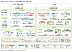 无效防备金融欺诈行